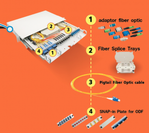 Equipment-in-Rack-mount-enclosure-slide