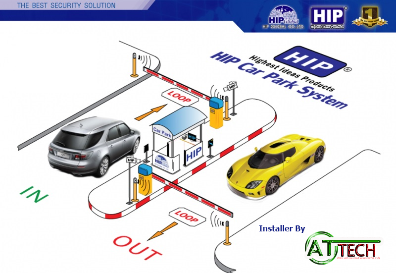 Carpark-Access-Control-System-3Dไม้กั้น